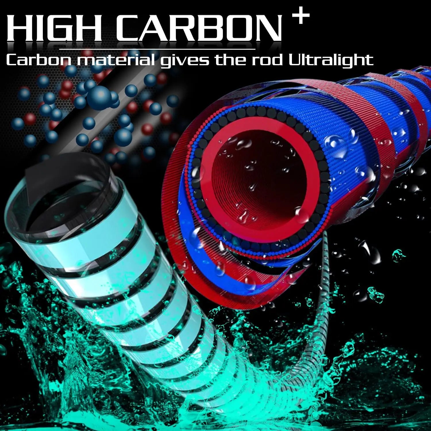 Medium 6'/7' Low Profile Baitcasting Fishing Rod and Reel Combo with SuperPolymer Handle