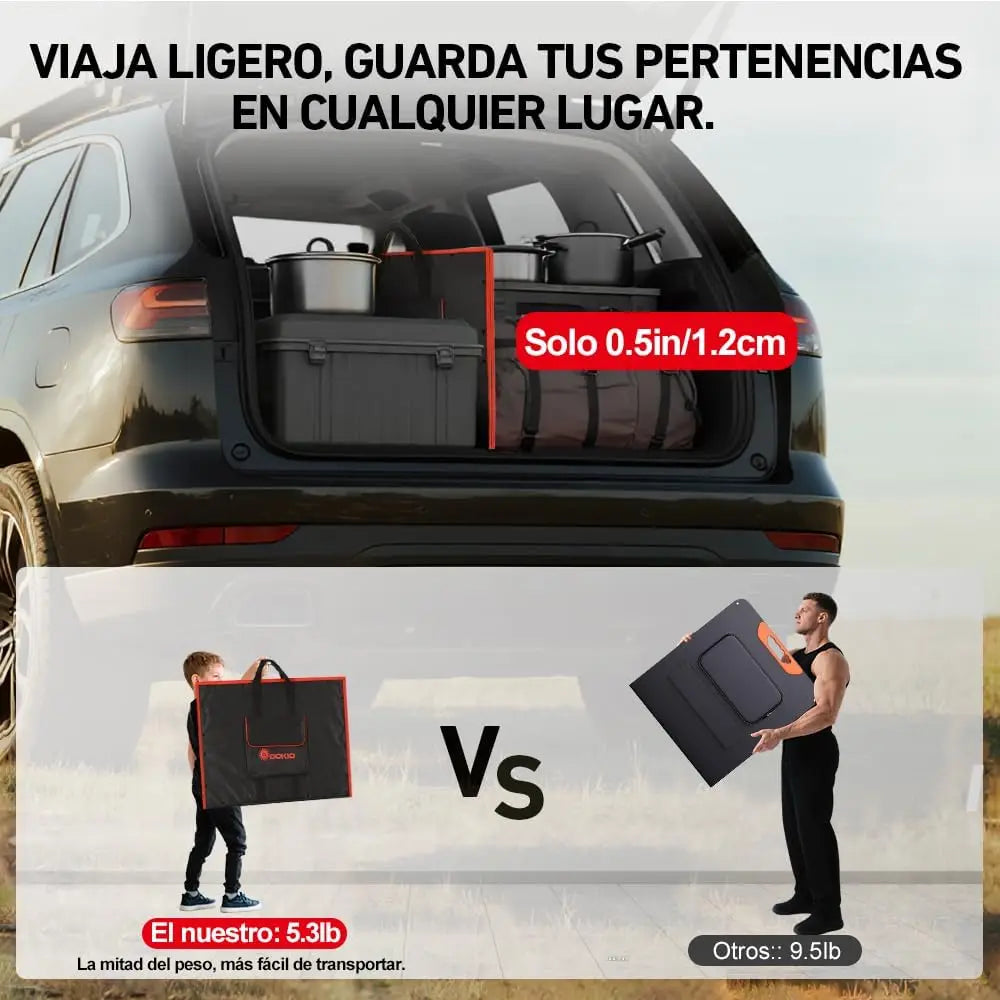 100W Portable Foldable Solar Panel Kit with Controller, USB for 12V Batteries, Power Stations, RV Camping Emergency Use