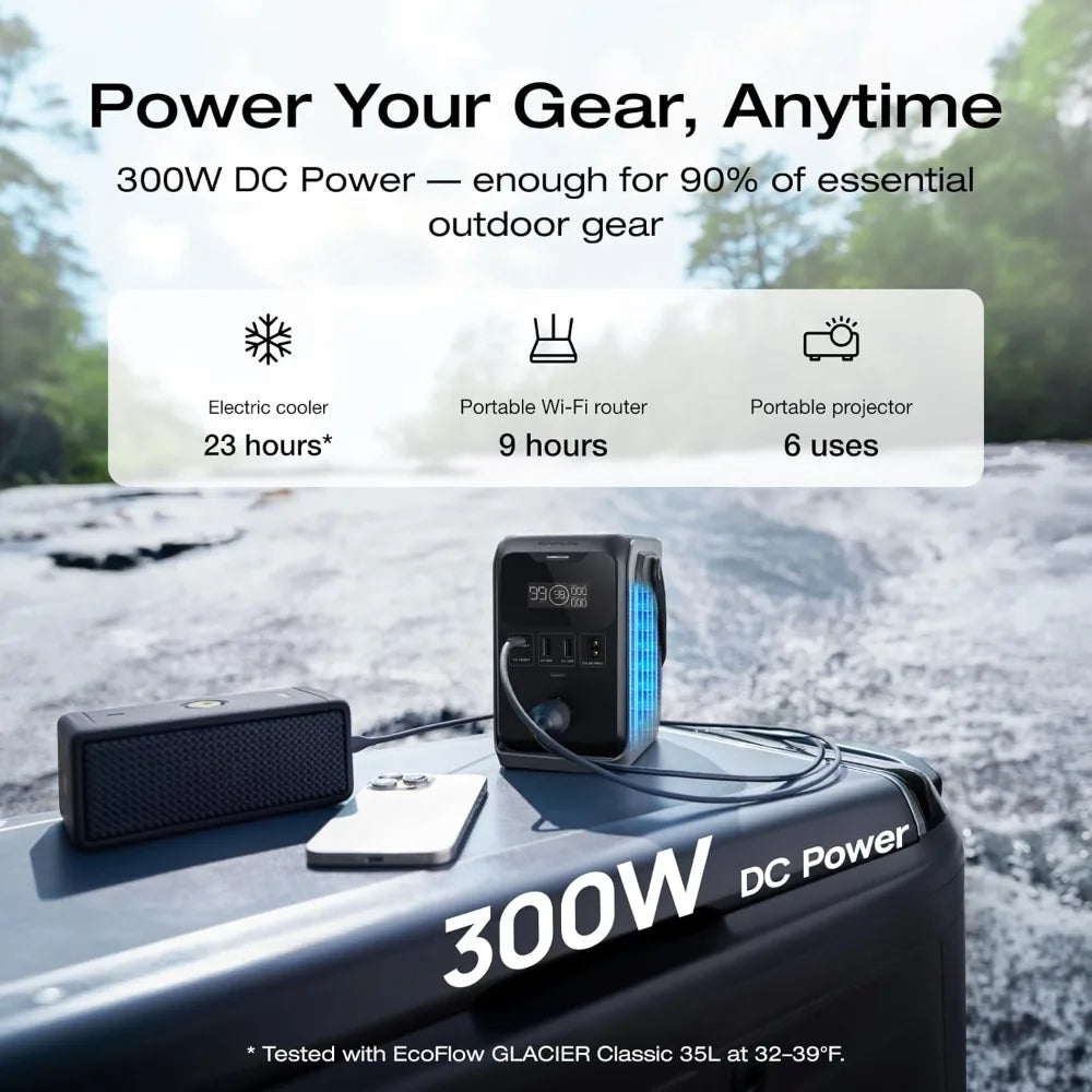 ECOFLOW TRAIL 300 DC Portable Power Station, 288Wh LiFePO4 300W DC Output, Compact Solar Generator for Camping,