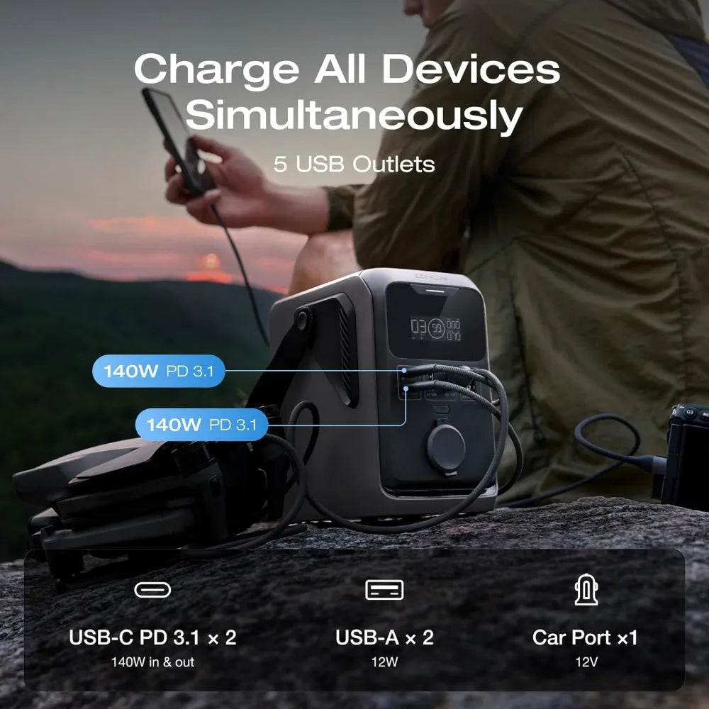 ECOFLOW TRAIL 300 DC Portable Power Station, 288Wh LiFePO4 300W DC Output, Compact Solar Generator for Camping,