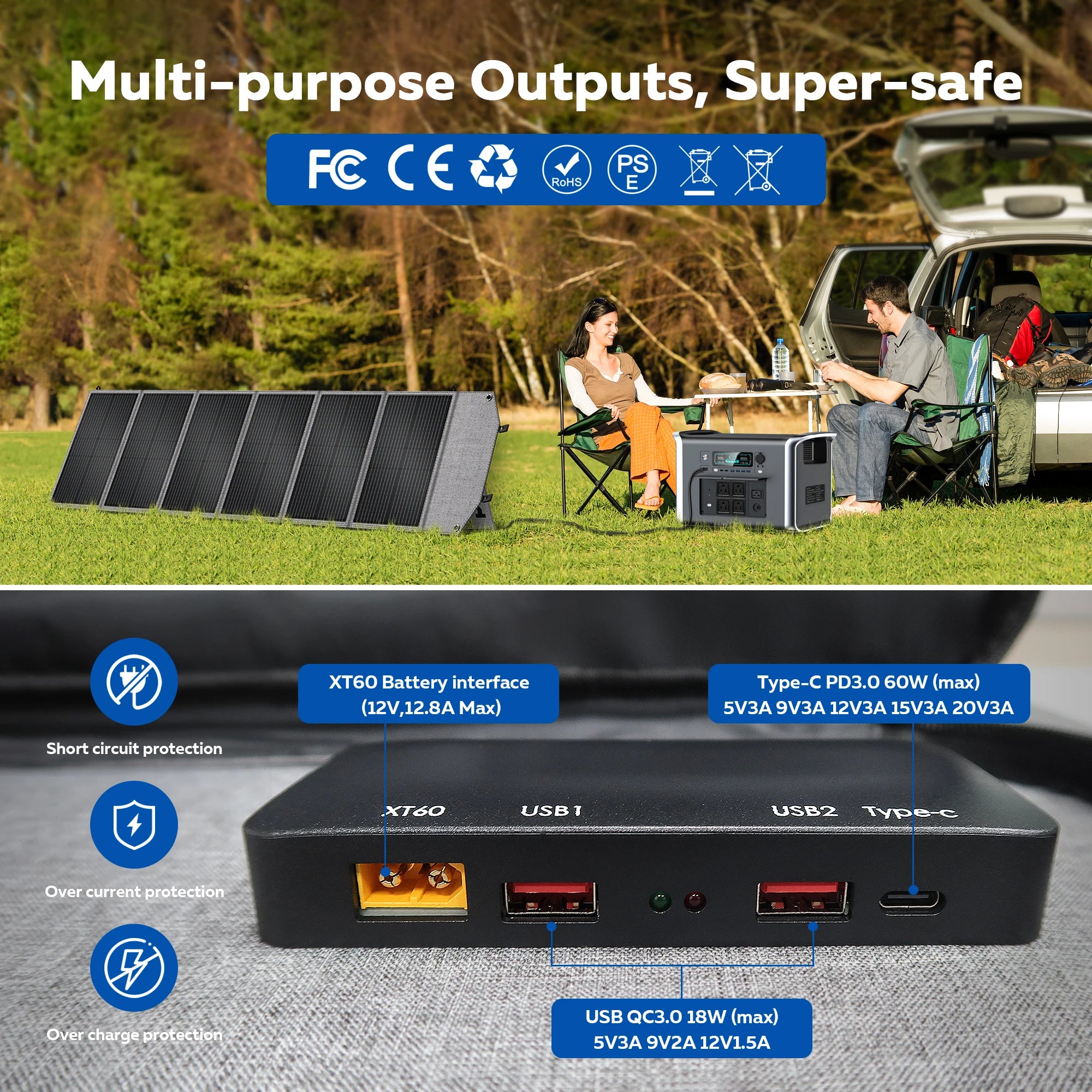 CTOLITY AP1000 1600W Solar Generator Lifepo4 & 200W New Solar Panel  Solar Fast Dual Charging RV Outdoors Camping Travel Blackou