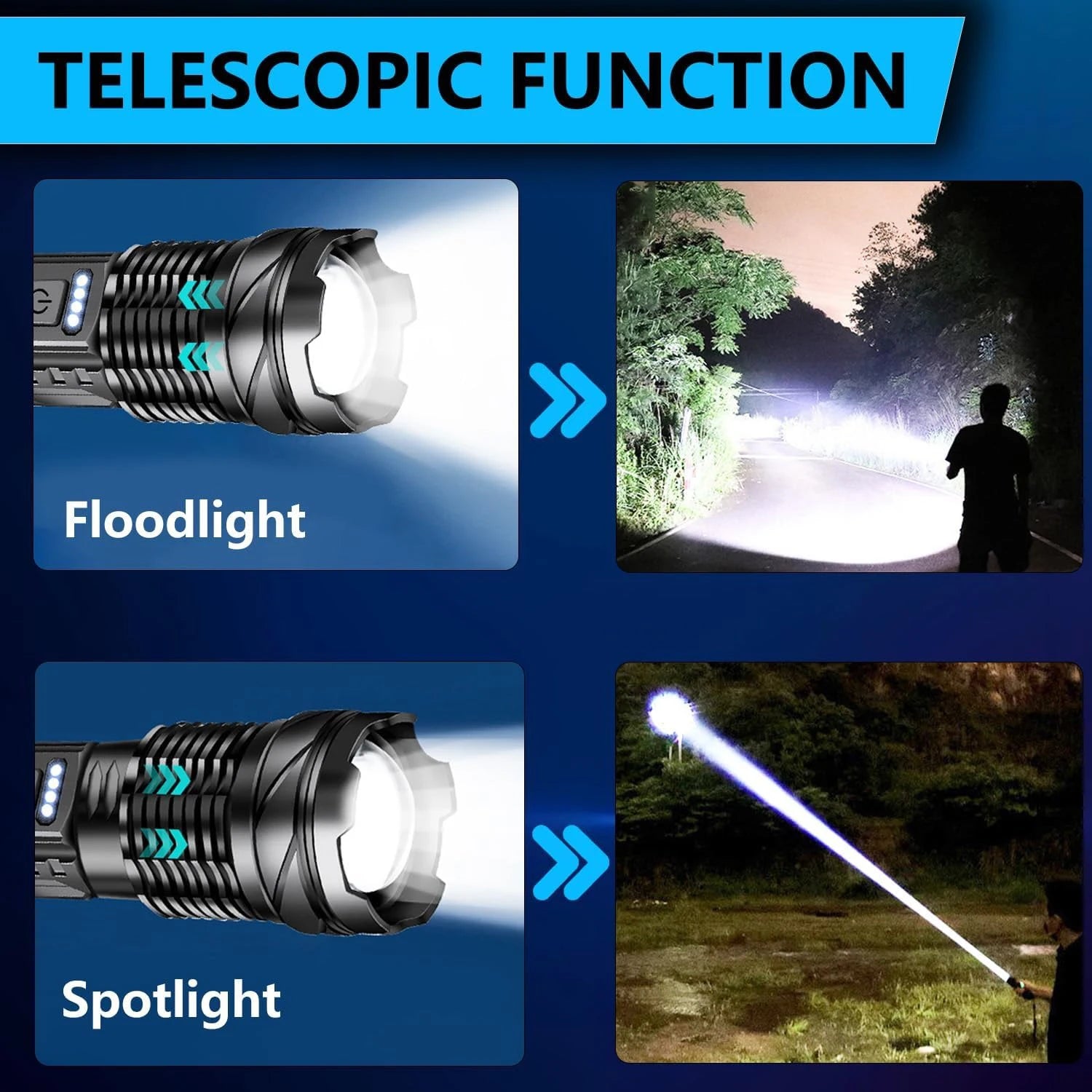 Rechargeable LED Flashlights, Super Bright Handheld Flashlight, 7 Modes with COB Work Light
