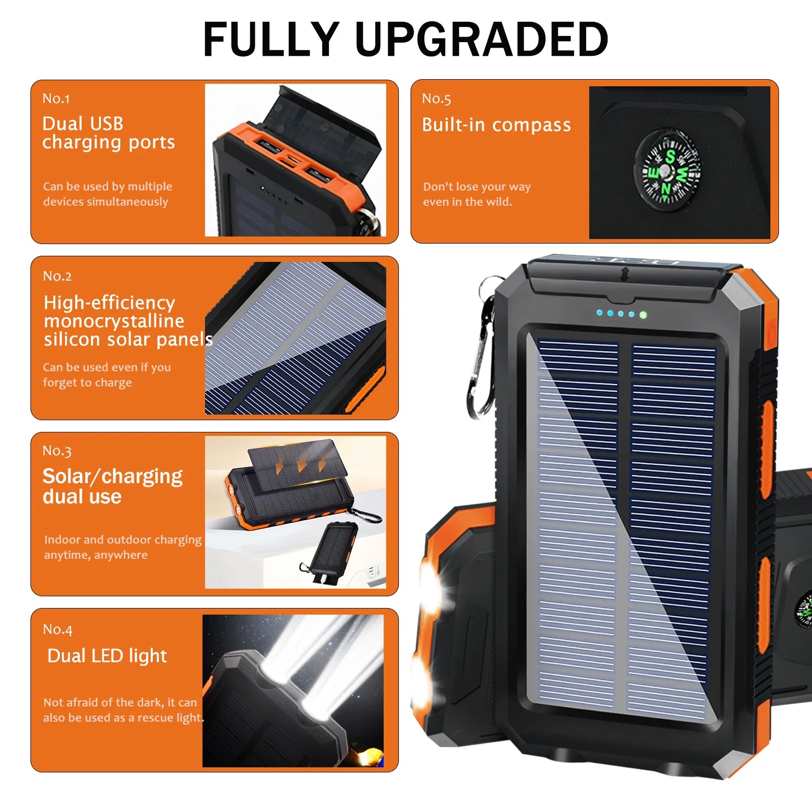Portable Solar Charger - Waterproof