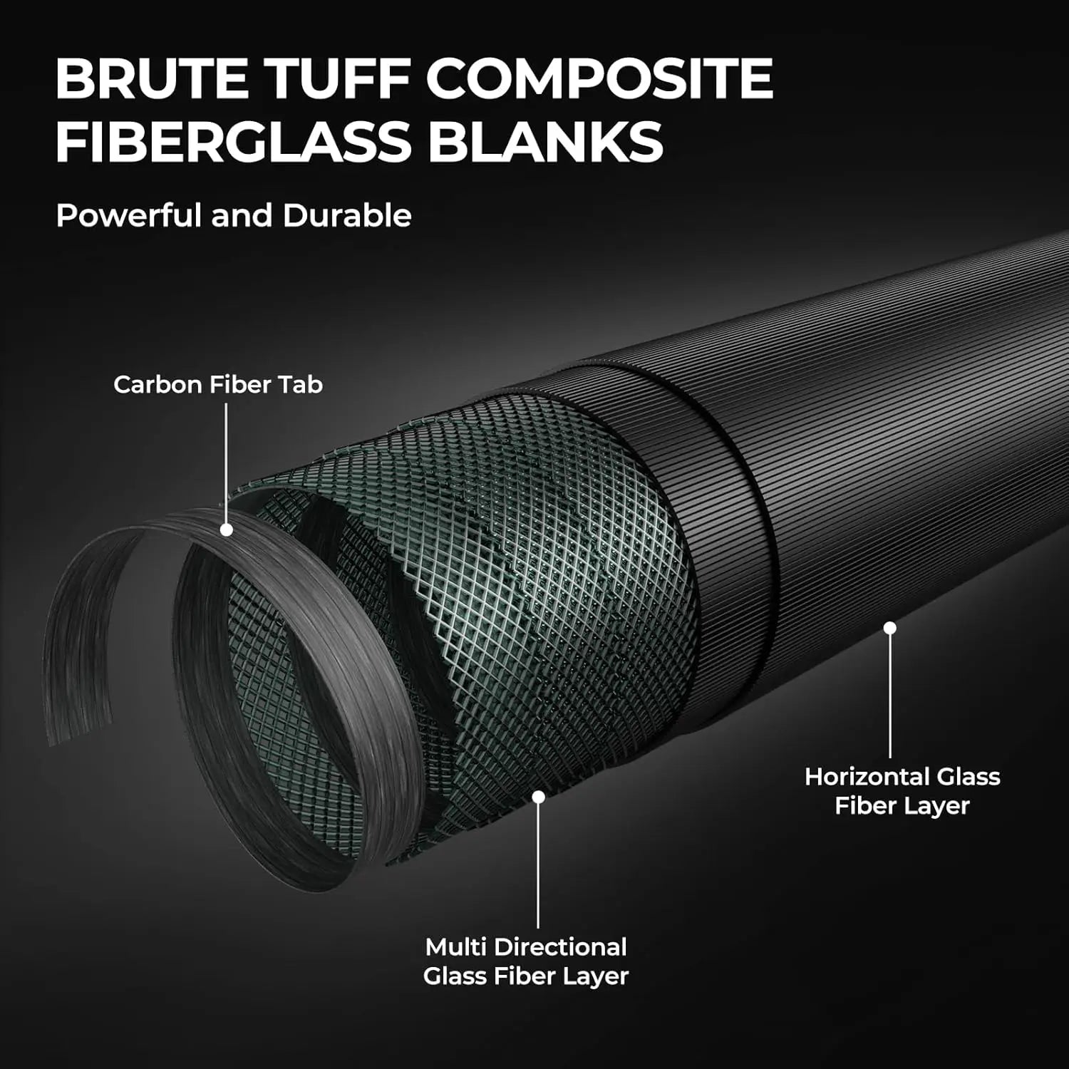 Fishing Rod and Reel Combo with Tackle Kit