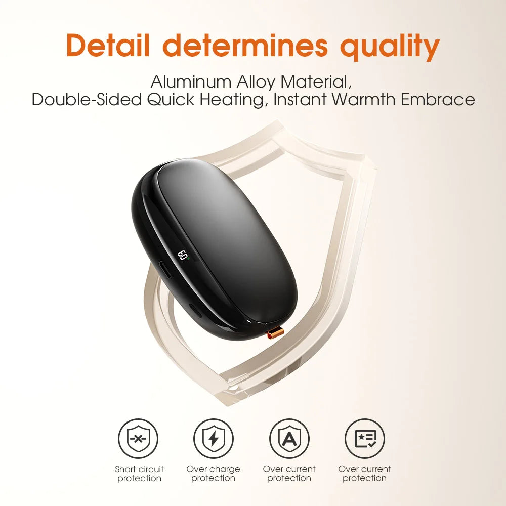 12000mAh Hand Warmer Power Bank, Dual-Side Heating with 3-Temp Control (40°C/50°C/60°C),Compact for Travel