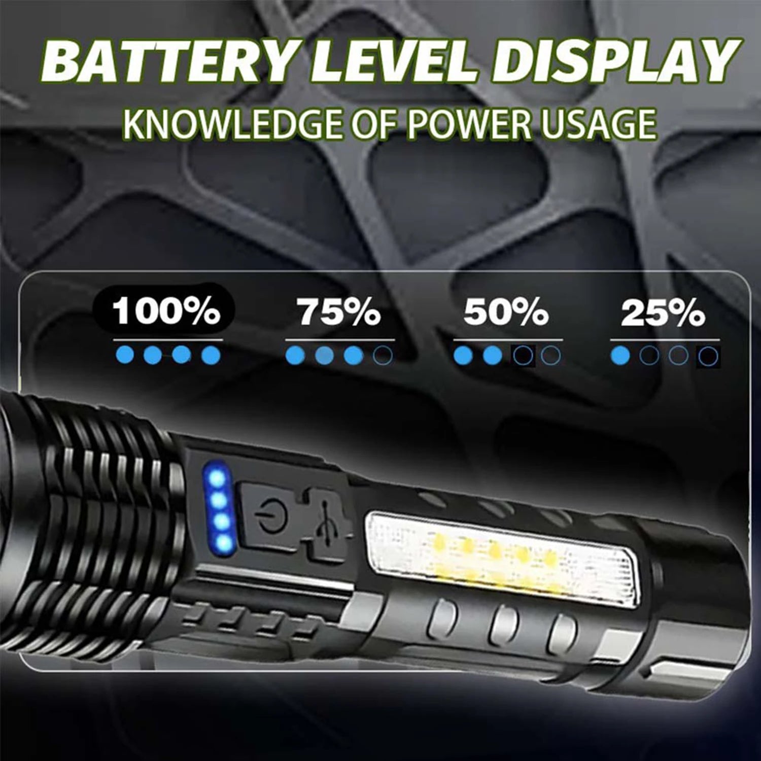 Rechargeable LED Flashlights, Super Bright Handheld Flashlight, 7 Modes with COB Work Light