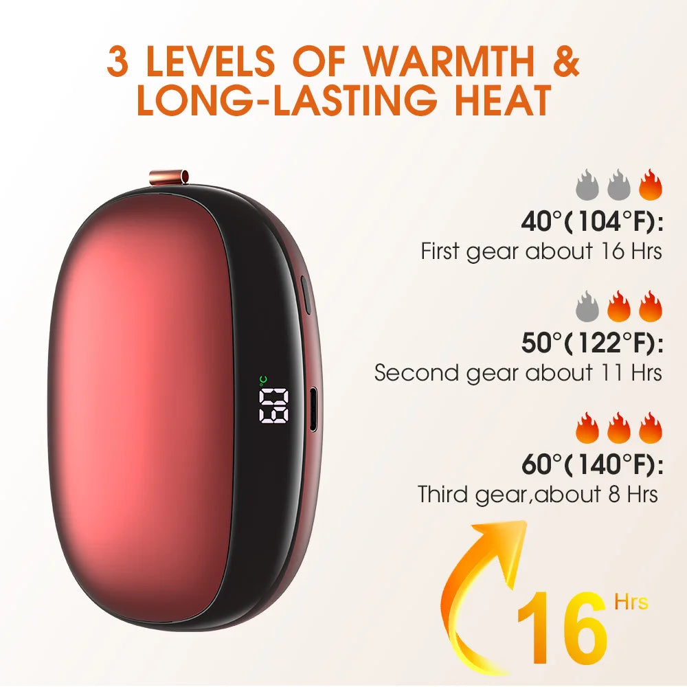 12000mAh Hand Warmer Power Bank, Dual-Side Heating with 3-Temp Control (40°C/50°C/60°C),Compact for Travel