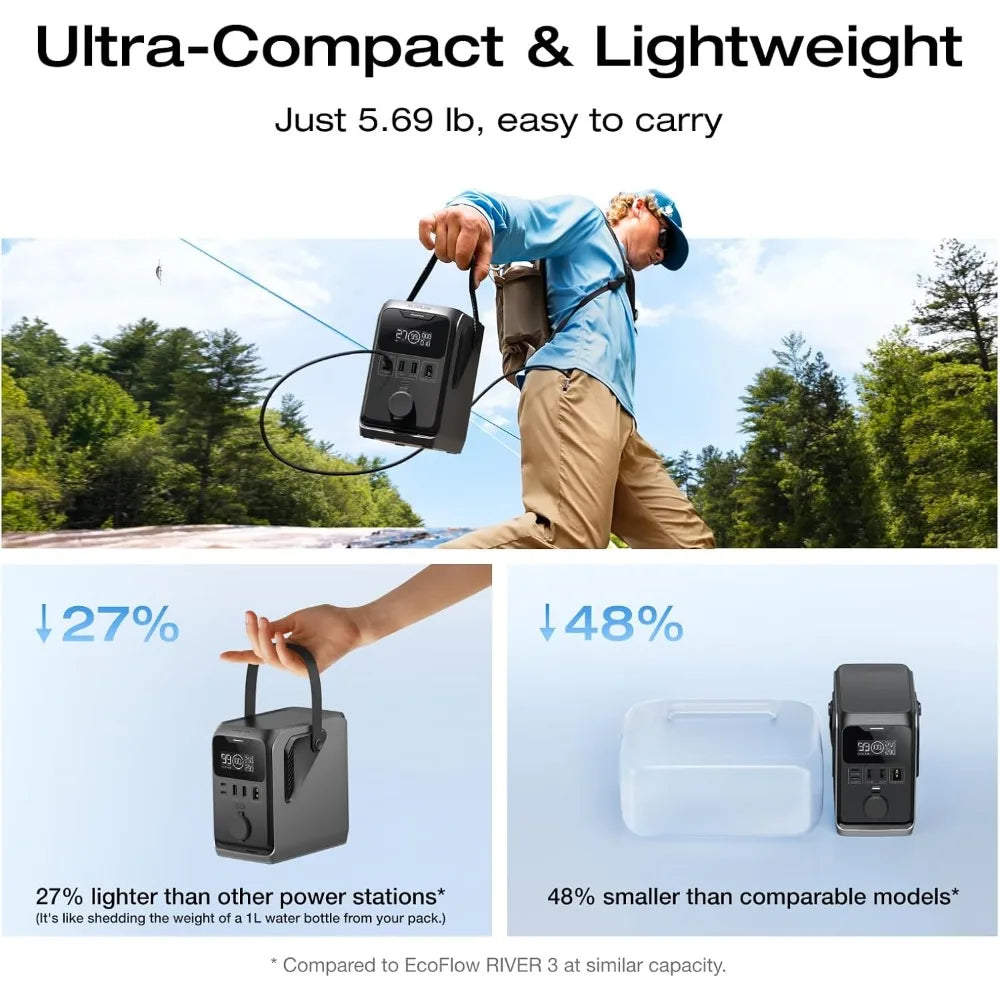 ECOFLOW TRAIL 300 DC Portable Power Station, 288Wh LiFePO4 300W DC Output, Compact Solar Generator for Camping,