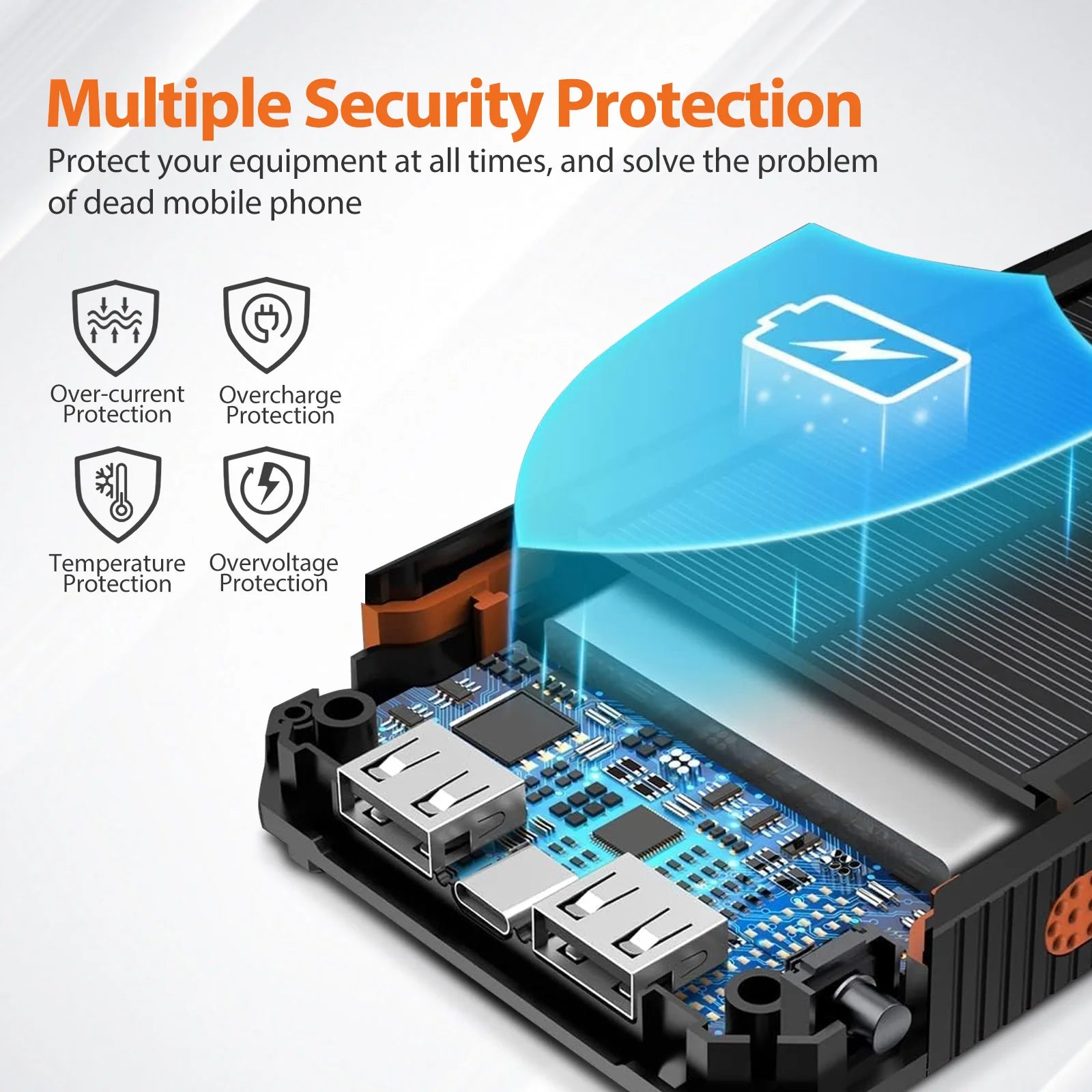 Portable Solar Charger - Waterproof