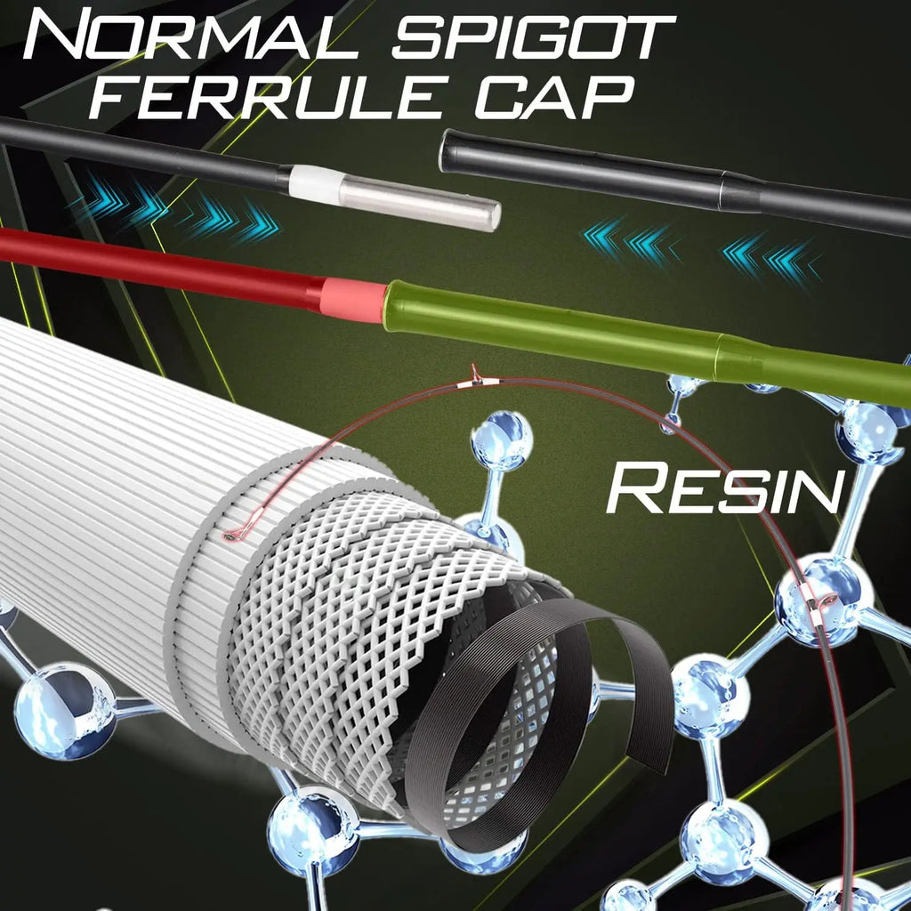 Medium Heavy Fishing Rod and Reel Combo for Catfish, Bass, and Freshwater Angling