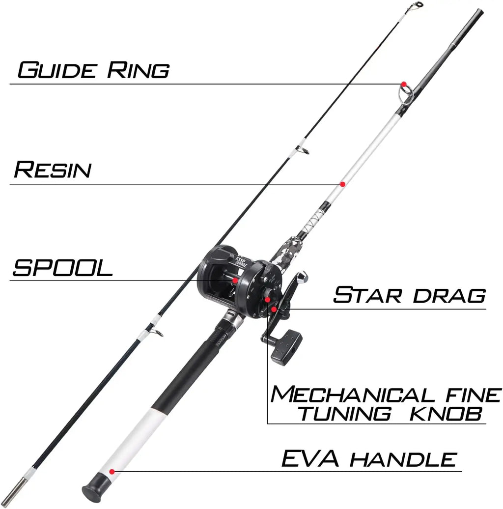 Medium Heavy Fishing Rod and Reel Combo for Catfish, Bass, and Freshwater Angling
