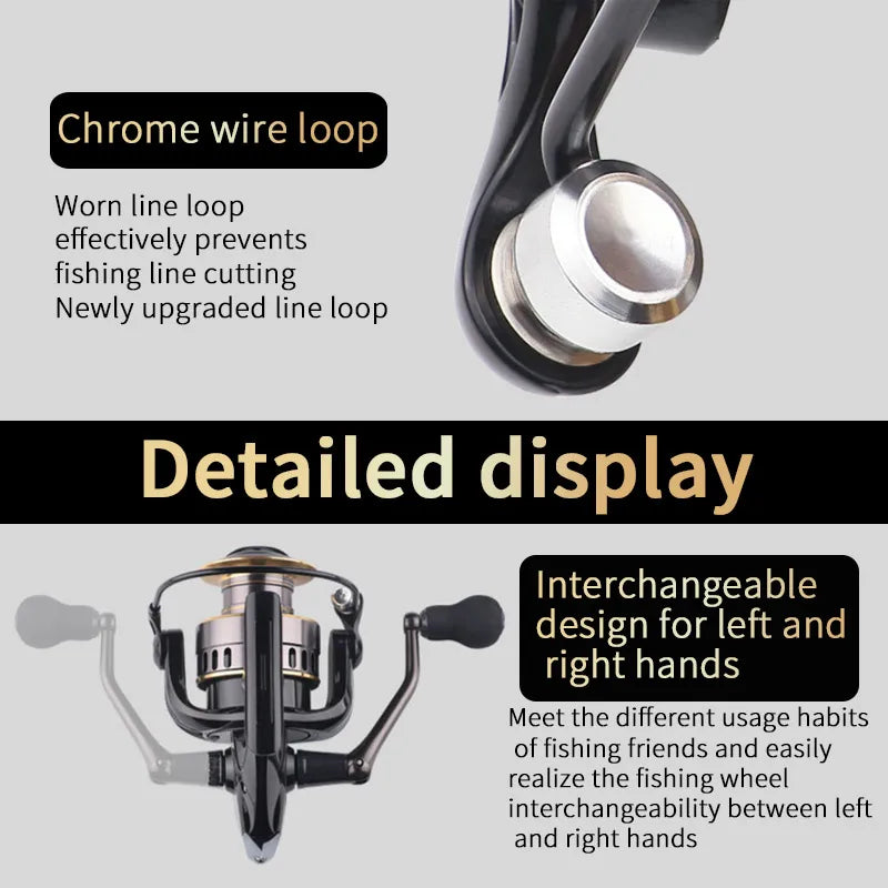 1 Piece Two-Hand Rotating Fishing Reel, He1000-7000 Series Left/Right