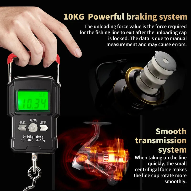 1 Piece Two-Hand Rotating Fishing Reel, He1000-7000 Series Left/Right