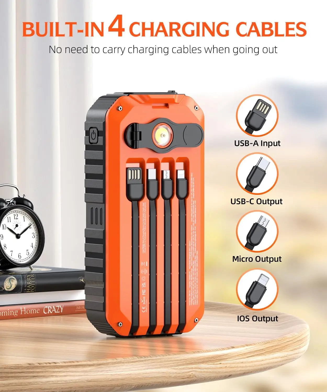 Solar Charger Power Bank 40000mAh Built in 4 Cables and Hand Crank,Portable Charger 6 Outputs & 4 Inputs External Battery Pack