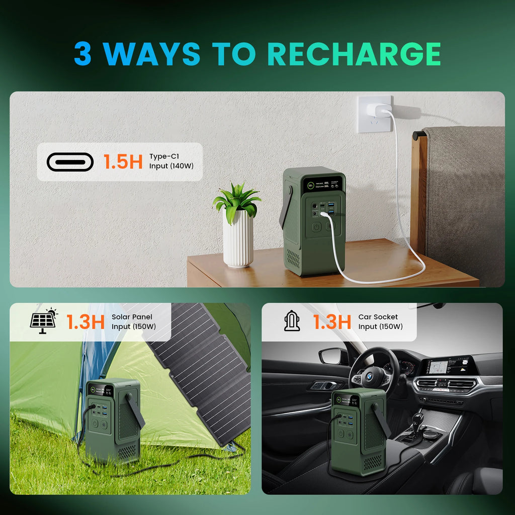 CTOLITY 192Wh Camping Power Station 200W Power Bank 60000mAh LiFePo4 Portable Charger Battery Outdoor Solar Generator Supply