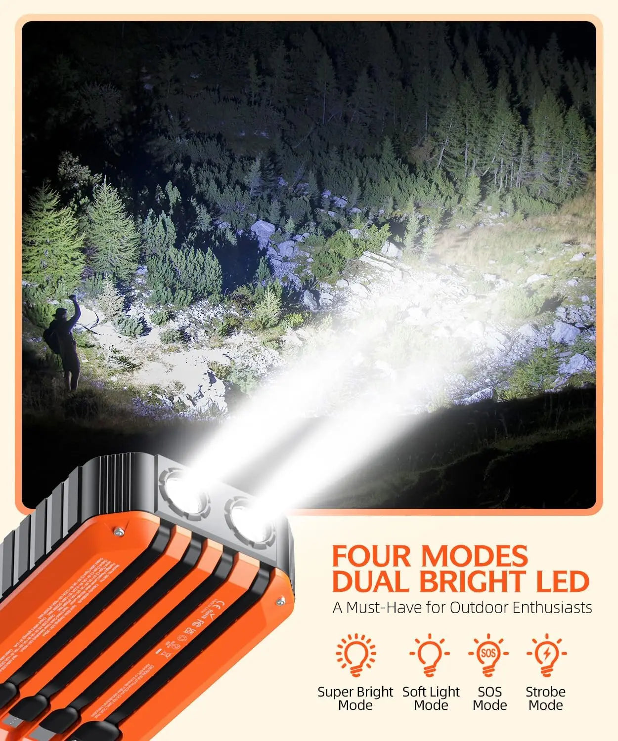 Solar Charger Power Bank 40000mAh Built in 4 Cables and Hand Crank,Portable Charger 6 Outputs & 4 Inputs External Battery Pack