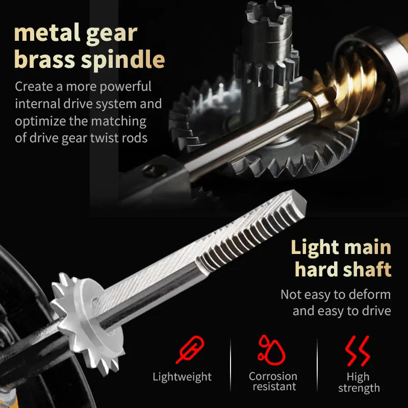 1 Piece Two-Hand Rotating Fishing Reel, He1000-7000 Series Left/Right