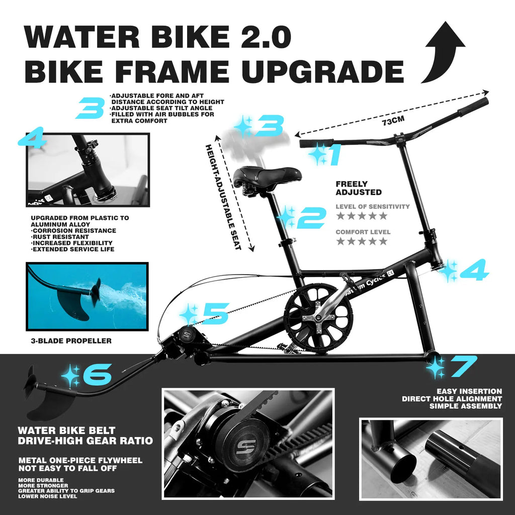 Spatium Sup Water Bike 2.0 Inflatable Pedal Boat Inflatable Pedal Kayak Water Bikes for Lake Fishing Pedal Boat More Stable