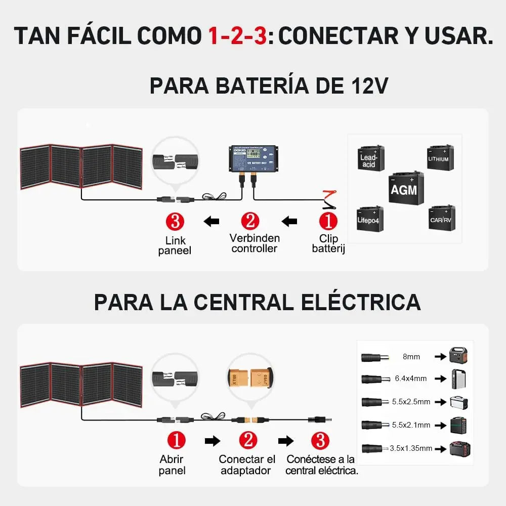 100W Portable Foldable Solar Panel Kit with Controller, USB for 12V Batteries, Power Stations, RV Camping Emergency Use
