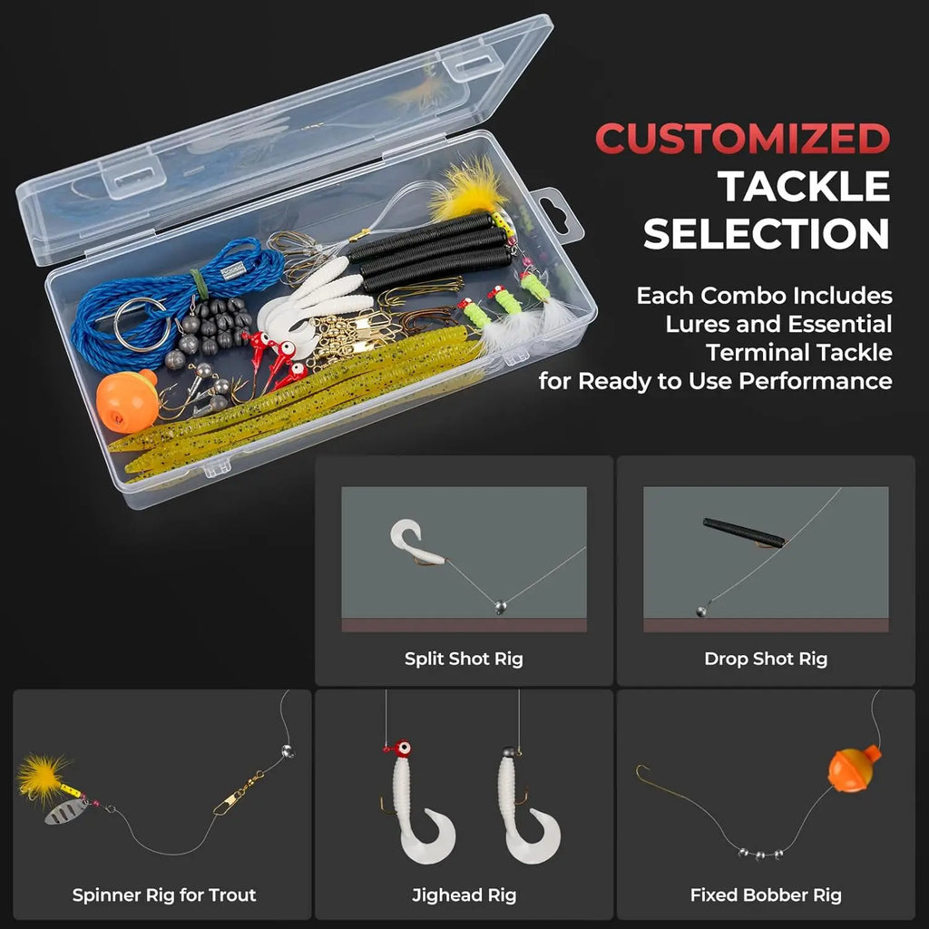 Fishing Rod and Reel Combo with Tackle Kit