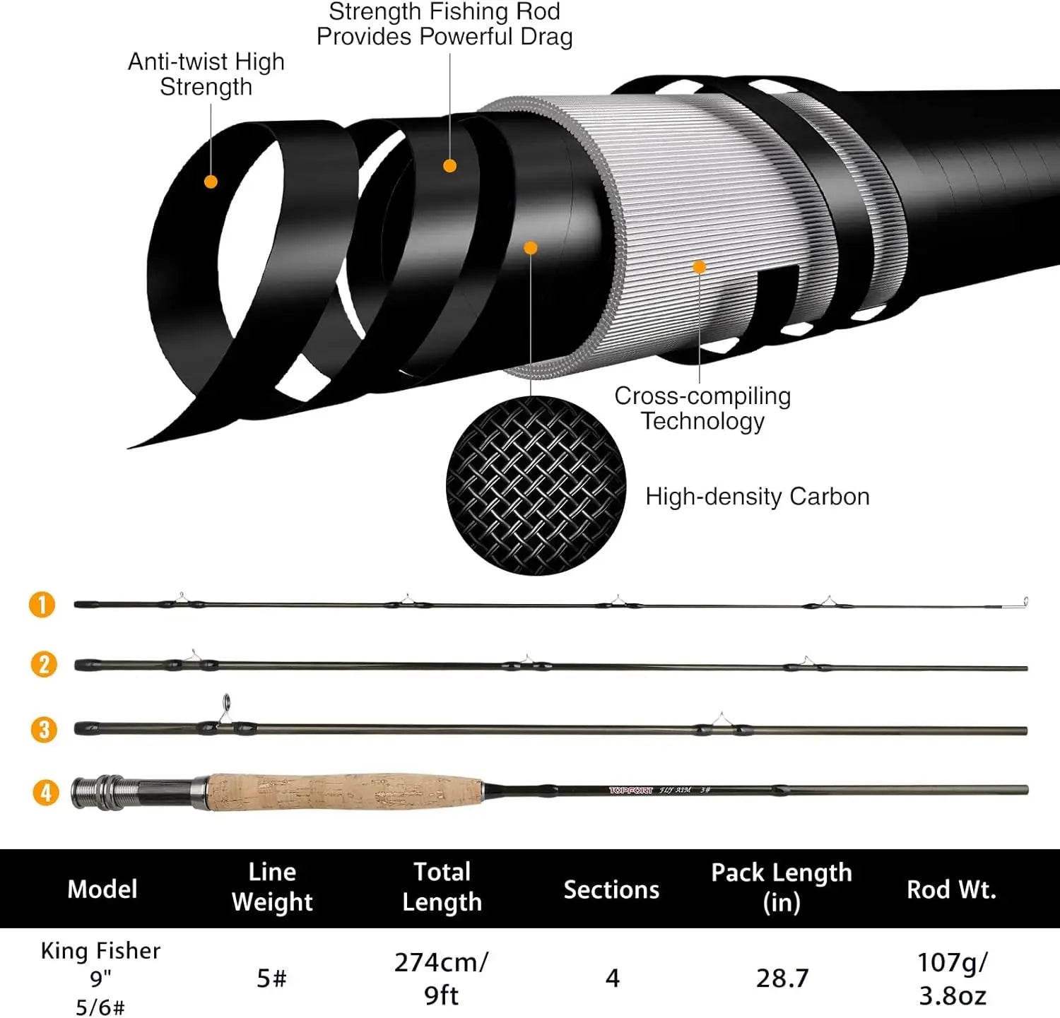 Lightweight 4-Piece Graphite Fly Fishing Rod & Reel Combo Starter Kit