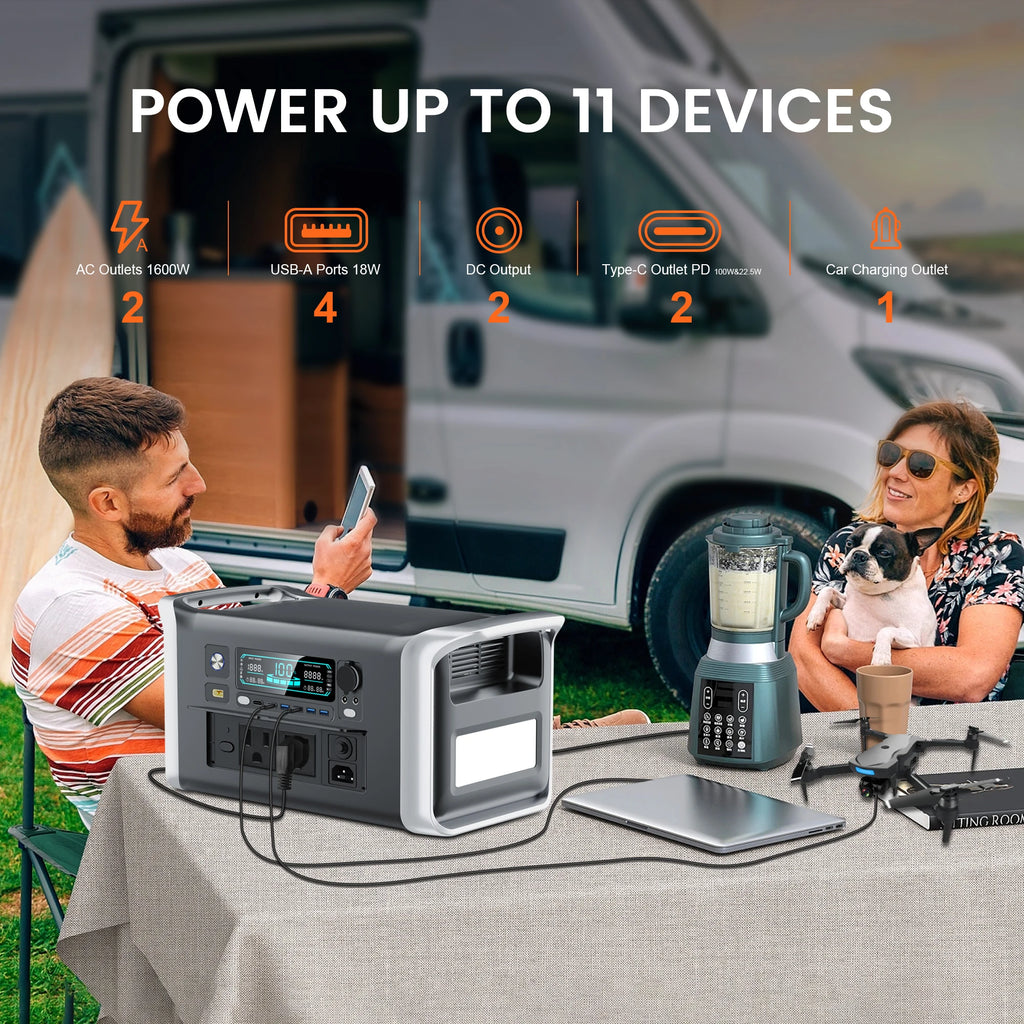 CTOLITY AP1000 1600W Solar Generator Lifepo4 & 200W New Solar Panel  Solar Fast Dual Charging RV Outdoors Camping Travel Blackou