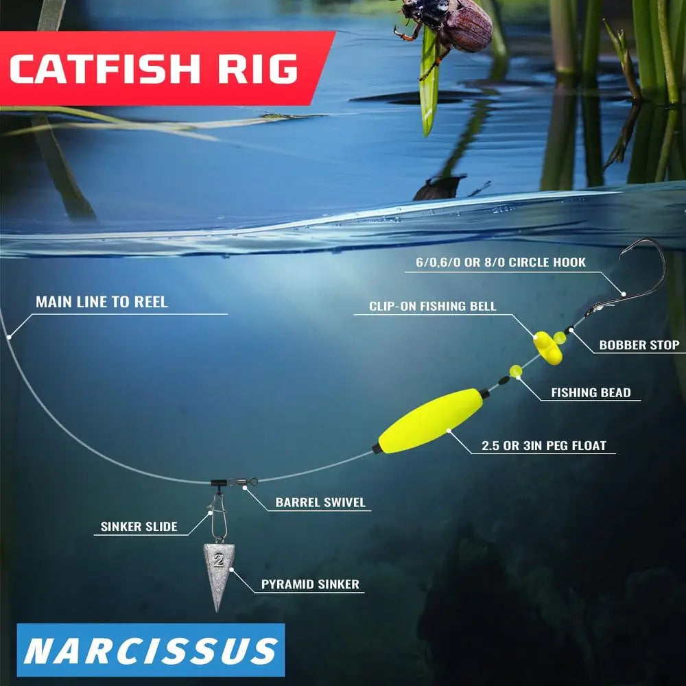 6-Rig Catfish Kit: Sinker Sliders, Pyramid Sinker, Floats, and Circle Hooks 6/0