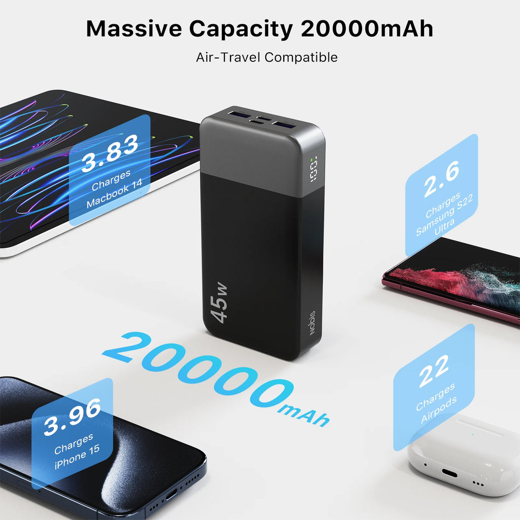 20000mah Power Bank 45W Fast Charging Battery Pack with LED Display for iPhone Android Laptop