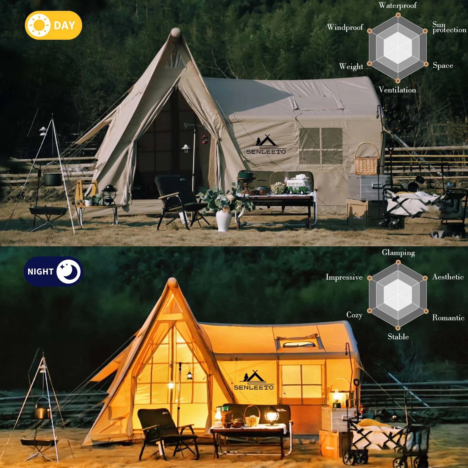 Inflatable Tent for 8-10 Person - 135 SQFT Cabin Tents for Camping Instant Setup